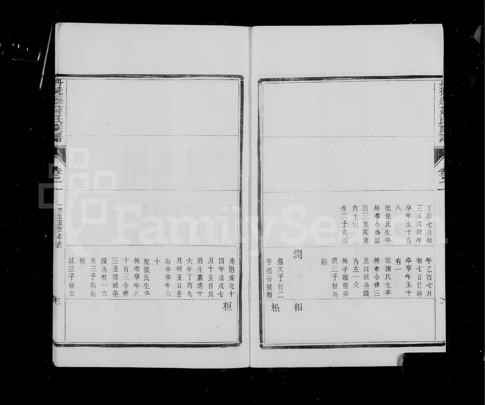 图片[7]-江苏镇江丹徒县蒋氏族谱电子版PDF下载-中华家谱网