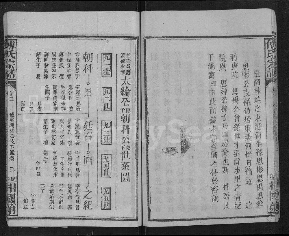 图片[5]-湖北仙桃傅氏宗谱（相国第）电子版PDF下载-中华家谱网