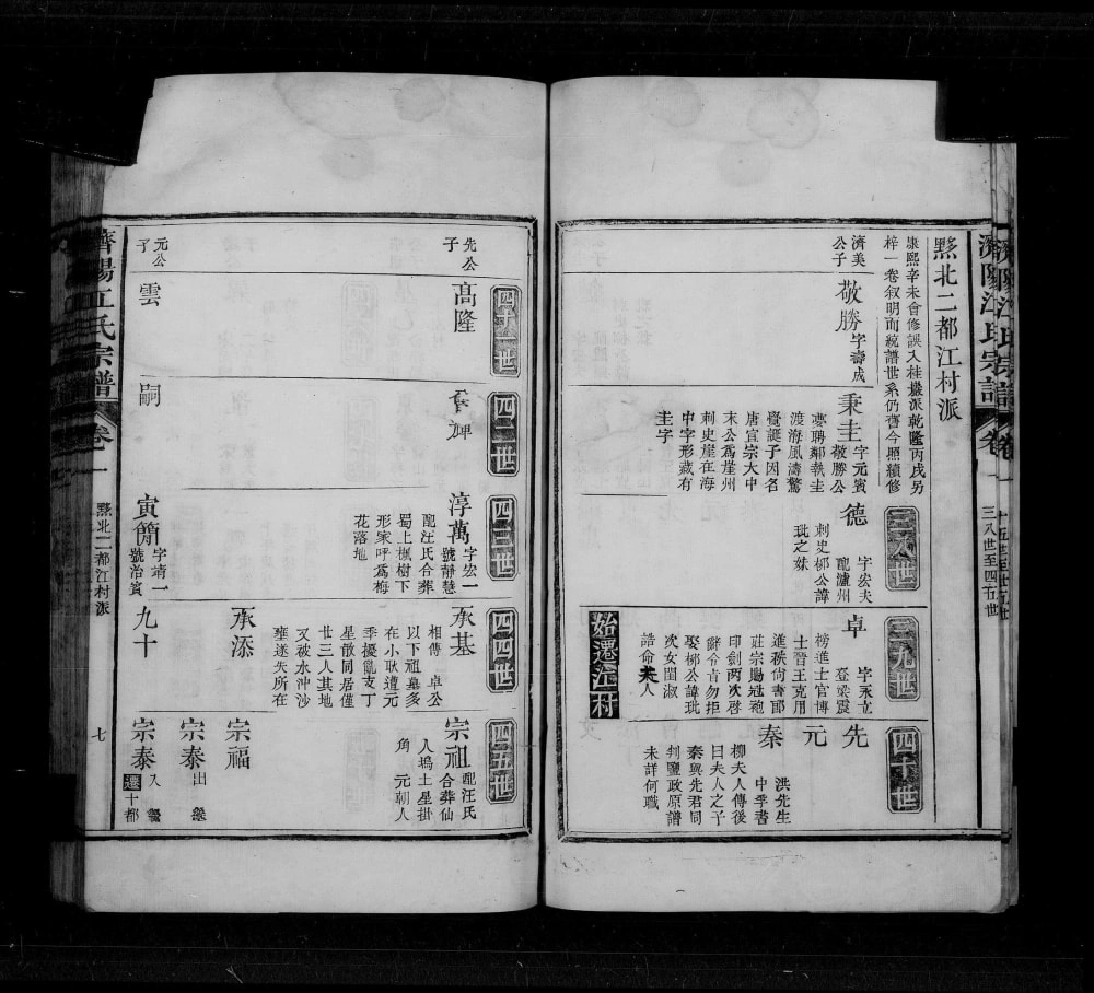 图片[6]-安徽黄山黟县济阳江氏宗谱电子版PDF下载-中华家谱网