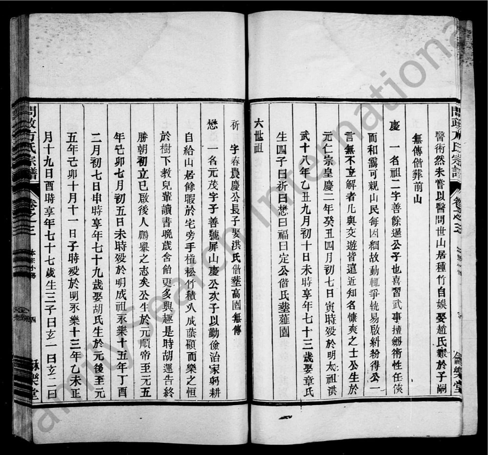 图片[8]-安徽黄山歙县问政方氏宗谱（龢乐堂）电子版PDF下载-中华家谱网