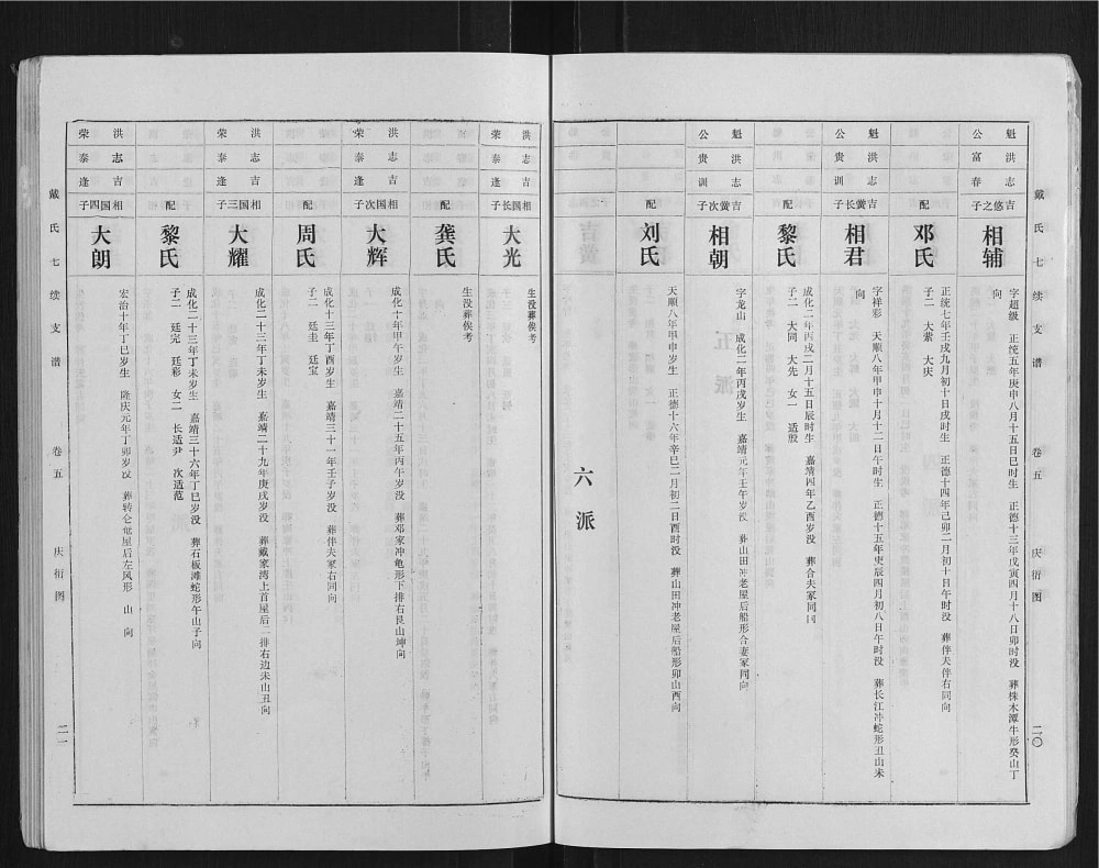 图片[8]-湖南益阳戴氏七续支谱电子版PDF下载-中华家谱网