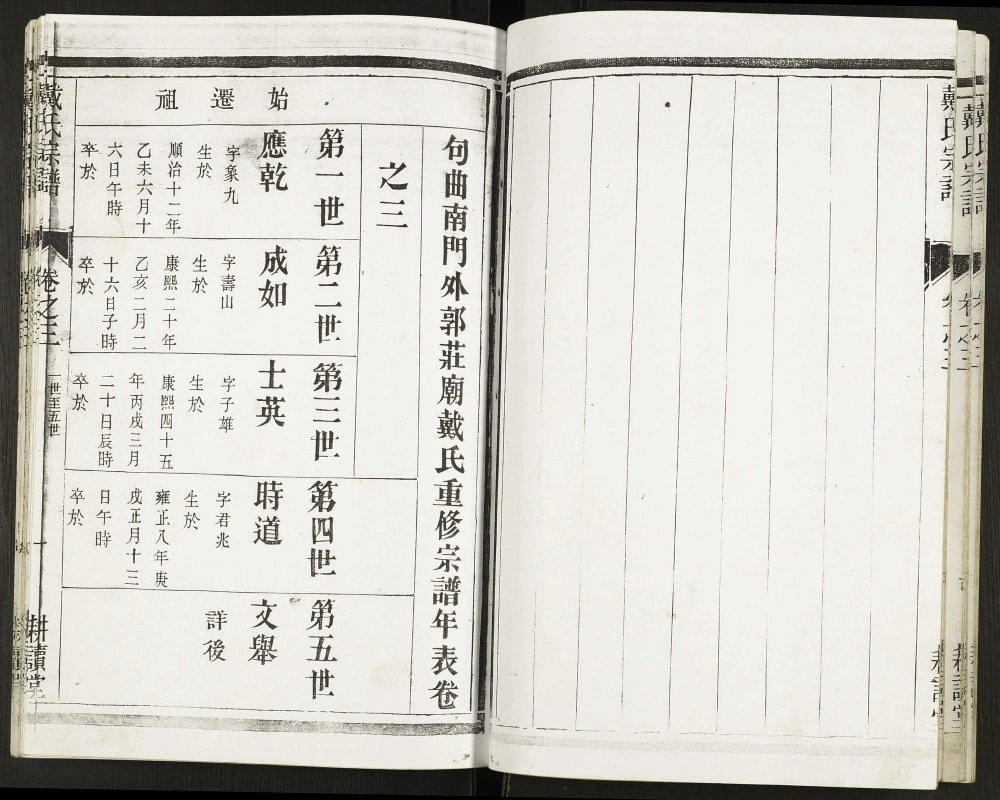 图片[6]-江苏句容戴氏宗谱（耕读堂）电子版PDF下载-中华家谱网