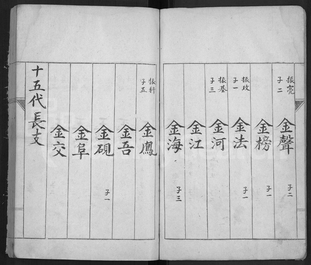 图片[6]-山东泰安宁阳县戴氏续修族谱电子版PDF下载-中华家谱网