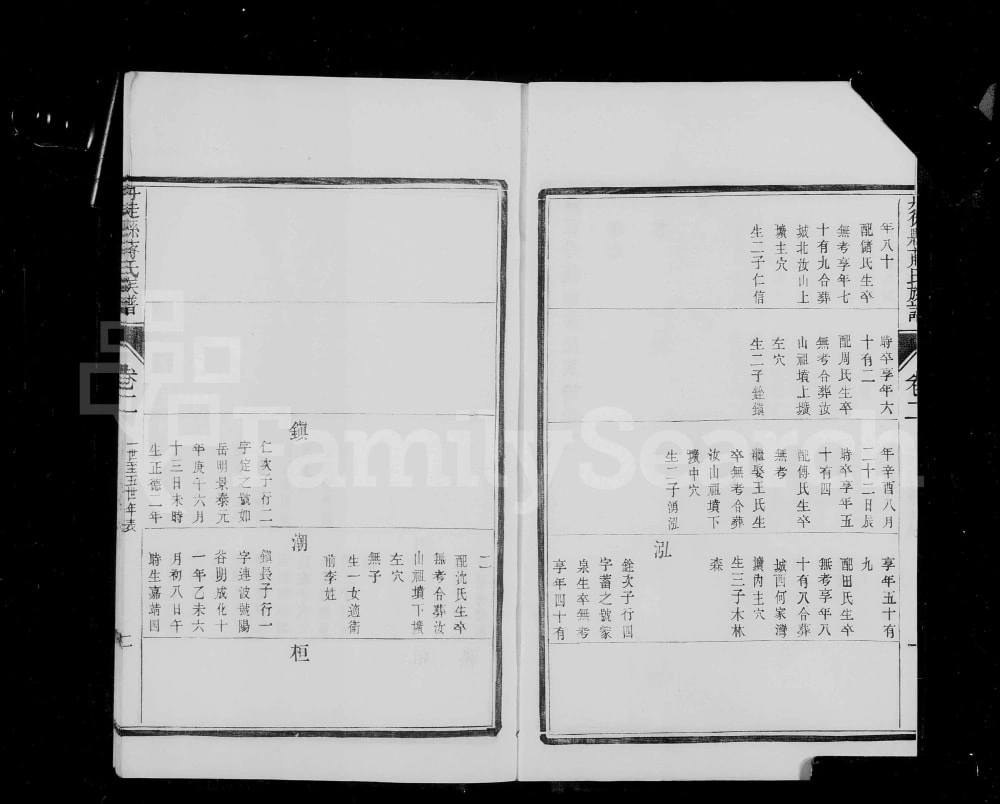 图片[6]-江苏镇江丹徒县蒋氏族谱电子版PDF下载-中华家谱网
