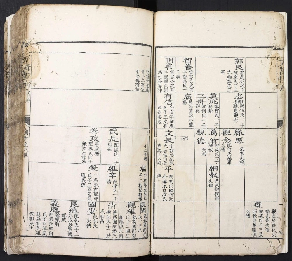 图片[5]-广东佛山南海区丹桂方谱电子版PDF下载-中华家谱网
