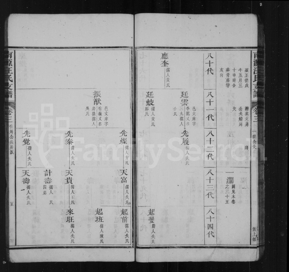 图片[8]-安徽黄山祁门县南源汪氏支谱（敬敷堂）电子版PDF下载-中华家谱网