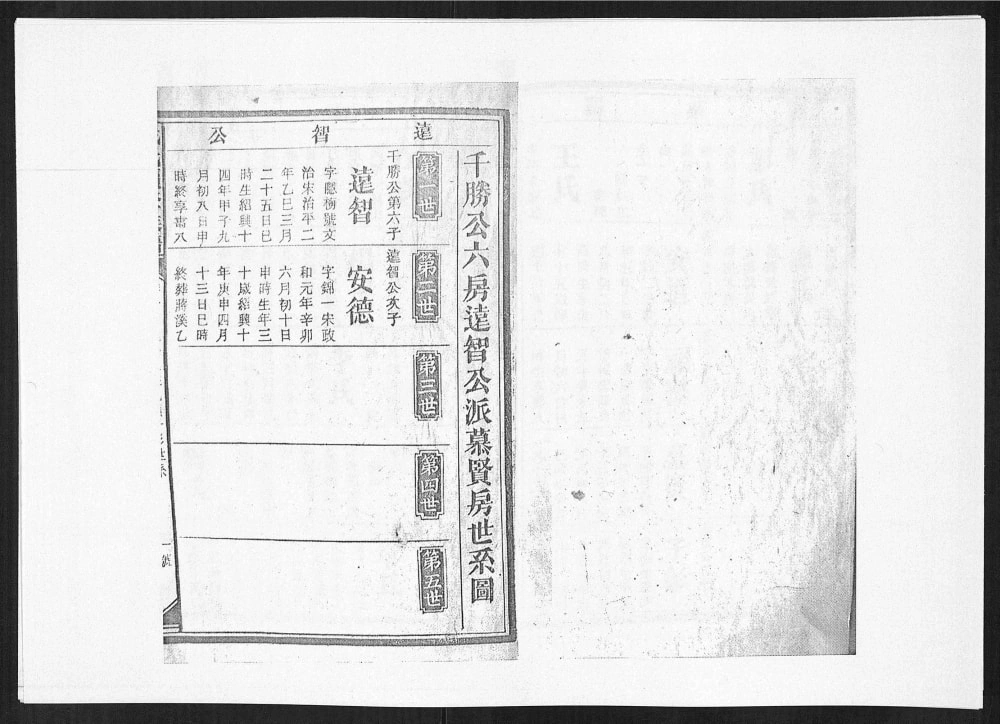图片[8]-湖南新化安化戴氏九修族谱电子版PDF下载-中华家谱网