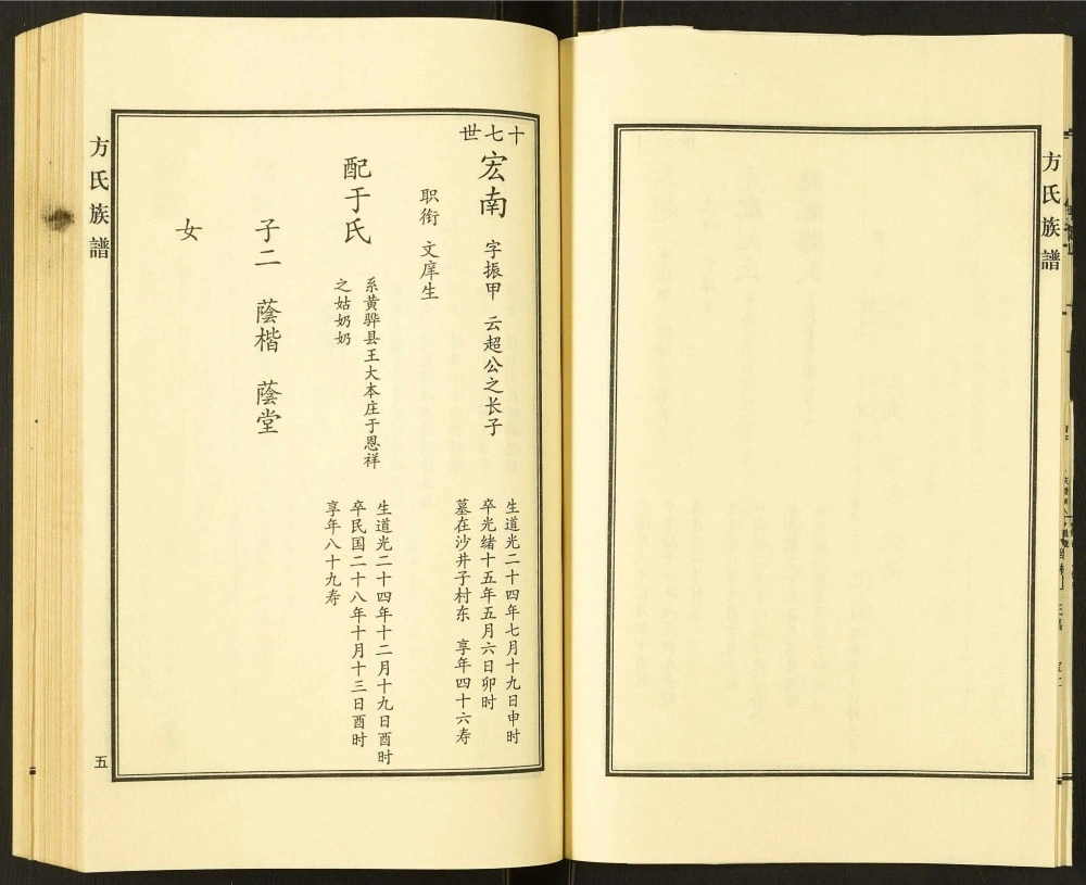 图片[4]-河北沧县天津方氏族谱电子版PDF下载-中华家谱网