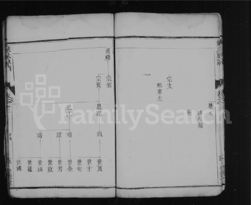 图片[8]-江苏镇江润东姚氏重修族谱（世德堂）电子版PDF下载-中华家谱网