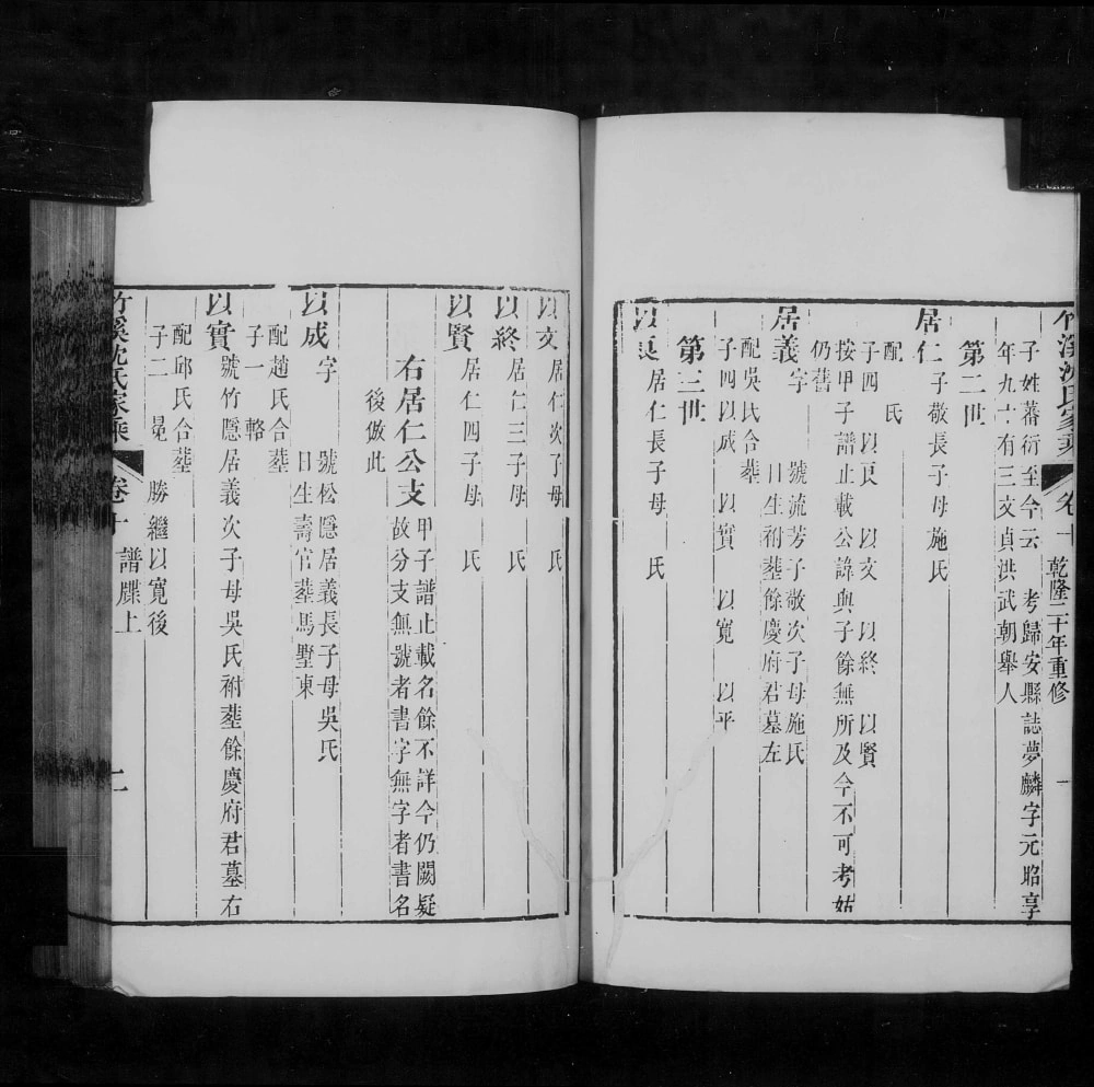 图片[7]-浙江湖州竹溪沈氏家乘电子版PDF下载-中华家谱网
