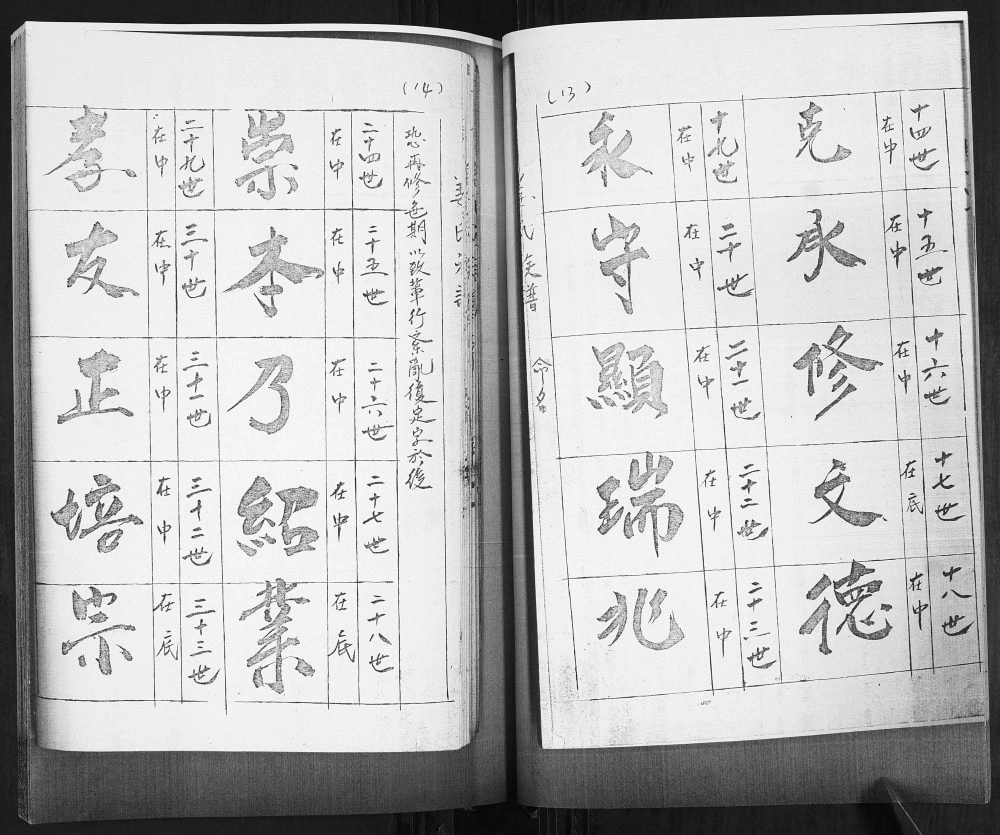 图片[4]-山东青岛即墨王村蒲湾头姜氏族谱电子版PDF下载-中华家谱网
