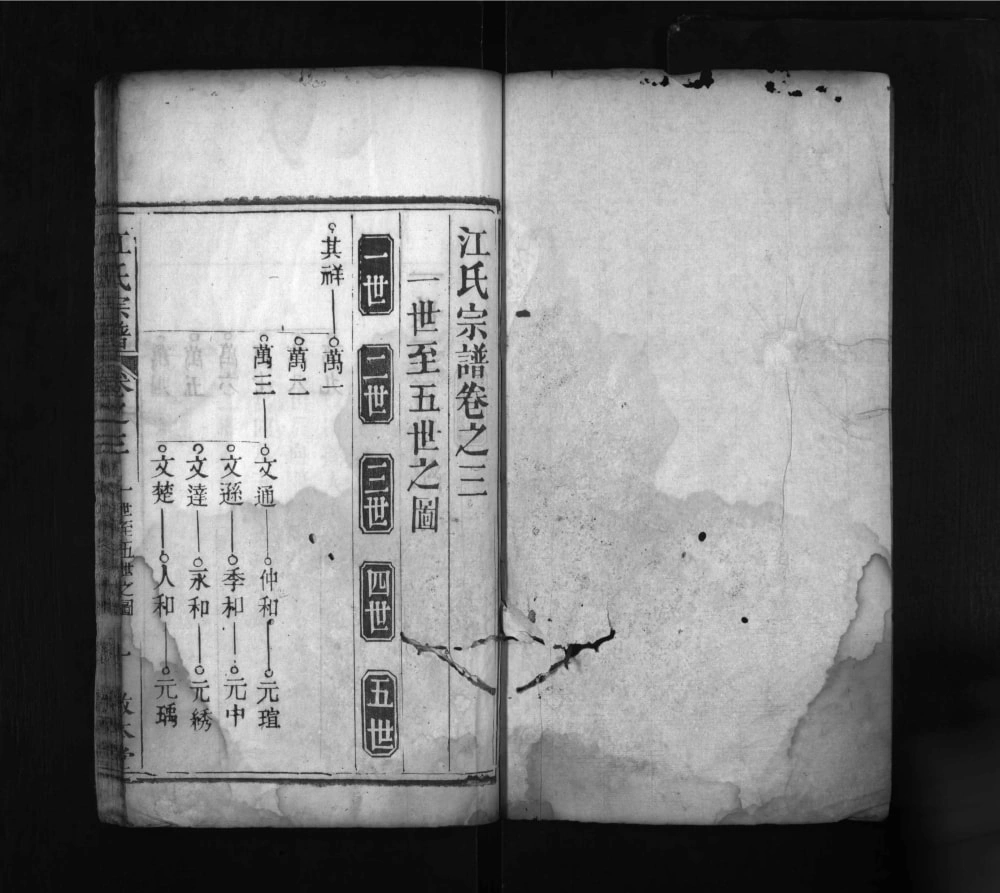 图片[4]-湖北黄冈江氏宗谱（敦本堂）电子版PDF下载-中华家谱网