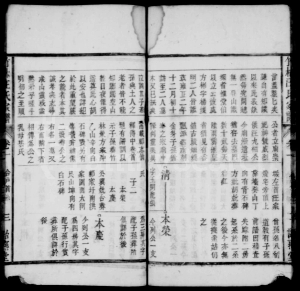 图片[7]-安徽桐城皖桐西乡汪氏宗谱（诒燕堂）电子版PDF下载-中华家谱网