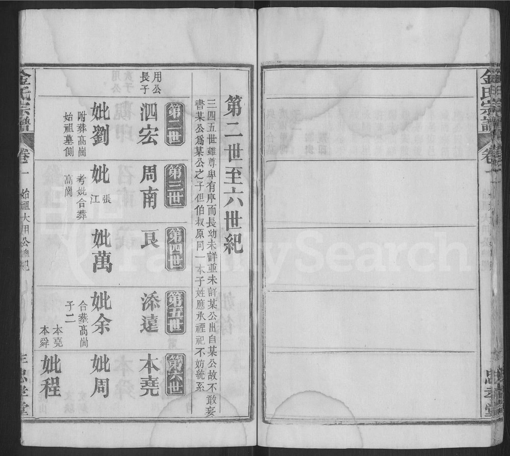 图片[8]-湖北黄冈红安县金氏宗谱（忠孝堂）电子版PDF下载-中华家谱网