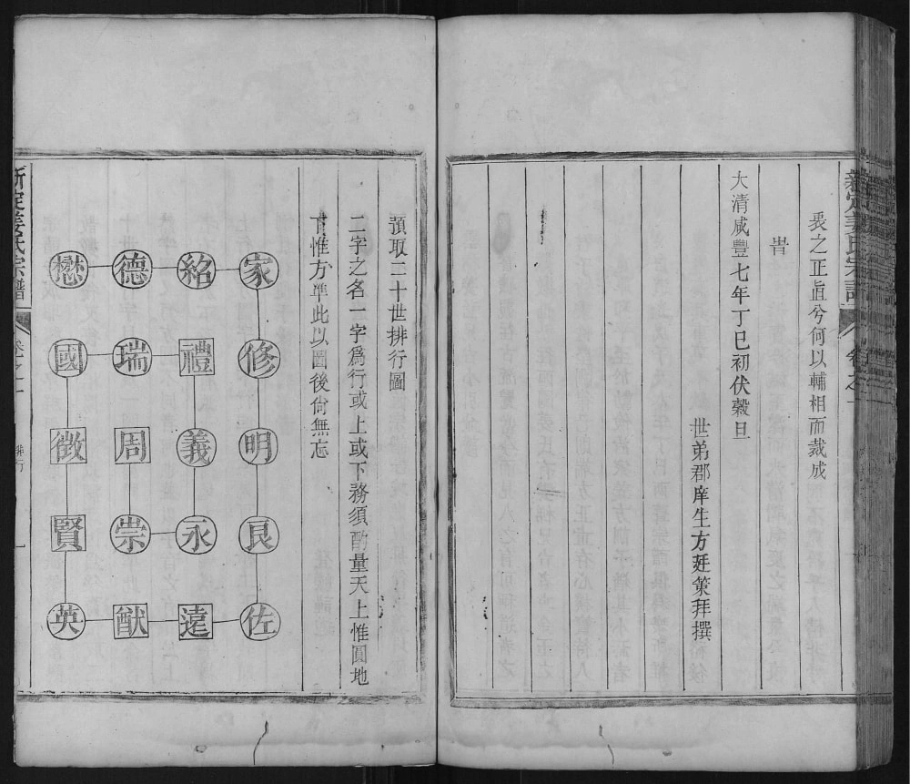 图片[4]-浙江杭州淳安县新定姜氏宗谱电子版PDF下载-中华家谱网