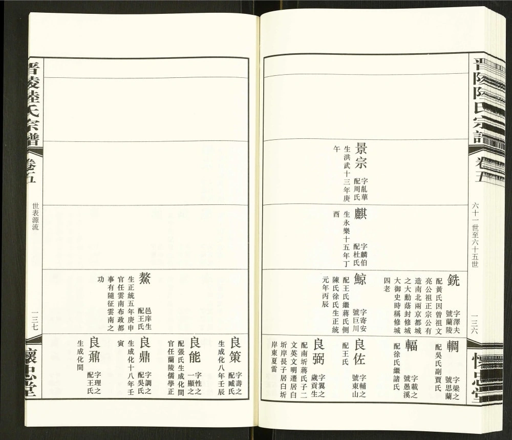 图片[5]-江苏常州晋陵陆氏宗谱（怀忠堂）电子版PDF下载-中华家谱网