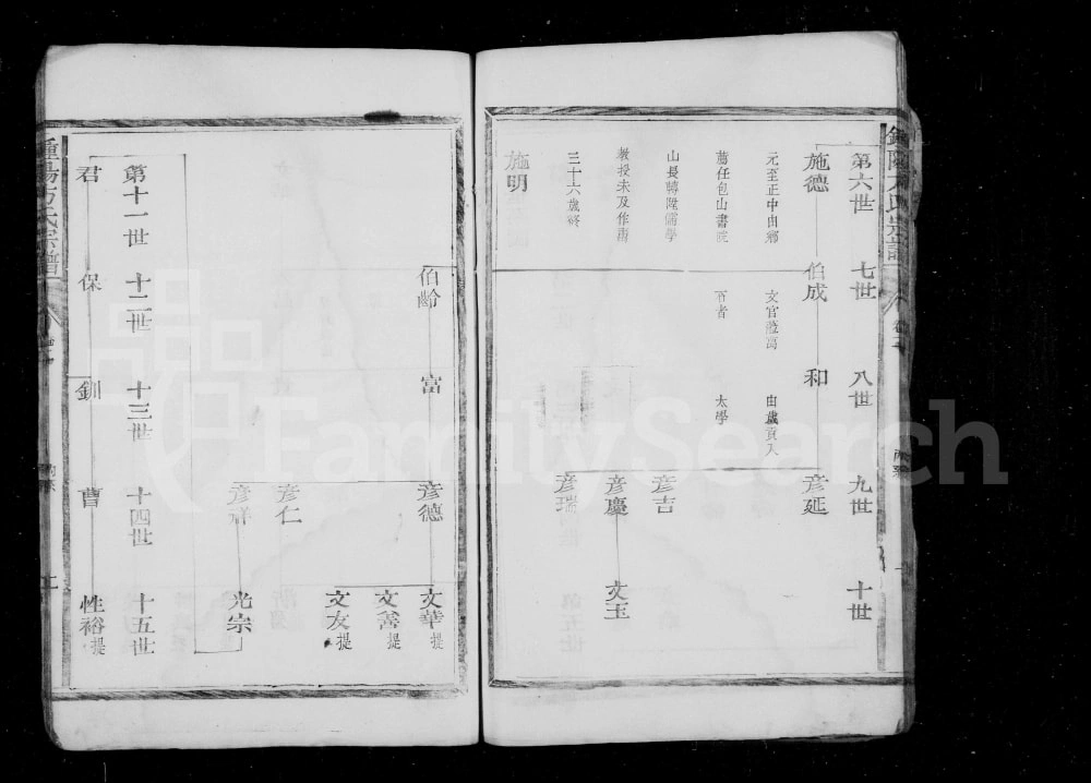 图片[5]-浙江衢州钟阳方氏宗谱电子版PDF下载-中华家谱网