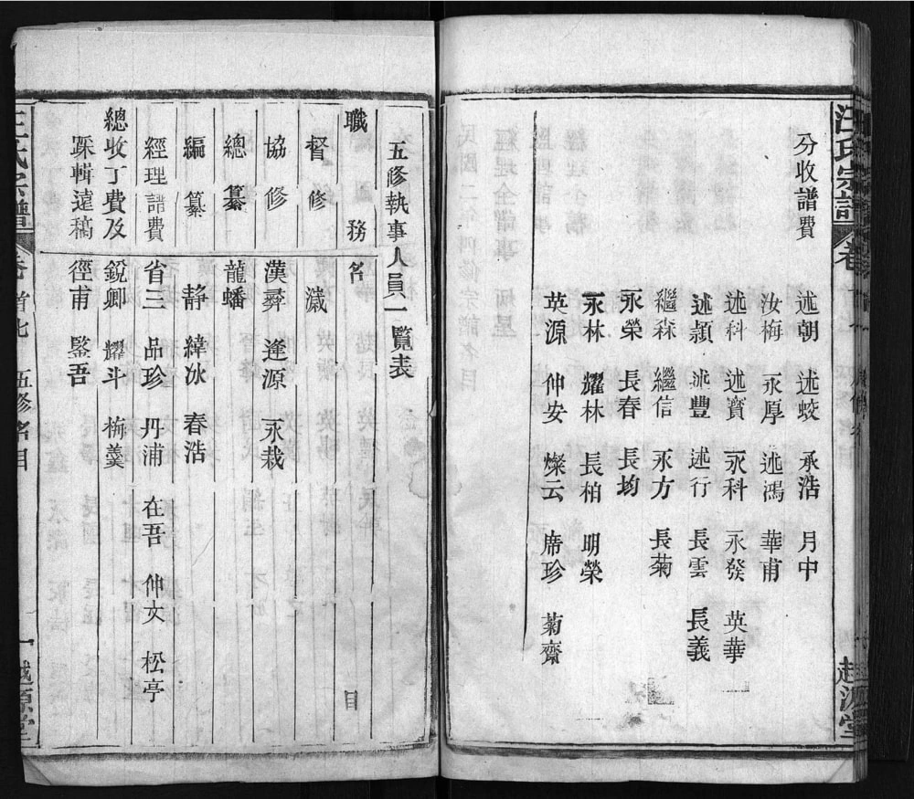 图片[4]-湖北麻城安徽六安汪氏宗谱（越源堂）电子版PDF下载-中华家谱网