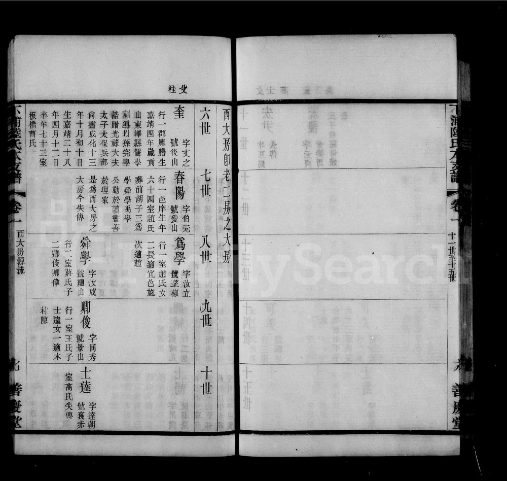图片[7]-江苏常州武进下浦陆氏本支谱附艺文志（善庆堂）电子版PDF下载-中华家谱网