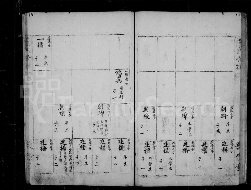 图片[8]-山西忻州五台县卢氏家谱（敦伦堂）电子版PDF下载-中华家谱网
