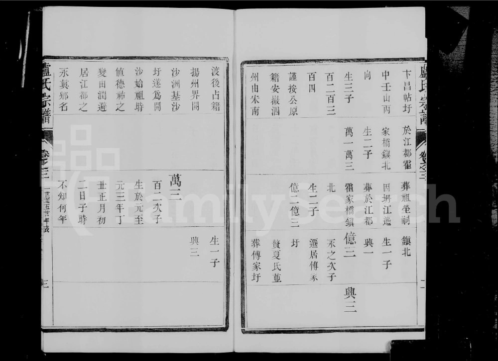 图片[5]-江苏镇江润州开沙卢氏宗谱电子版PDF下载-中华家谱网