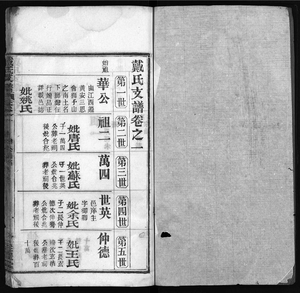 图片[2]-湖北黄冈红安县戴氏宗谱（注礼堂）电子版PDF下载-中华家谱网