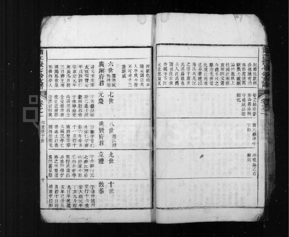 图片[4]-江西上饶婺源县萧江复七公房支谱电子版PDF下载-中华家谱网