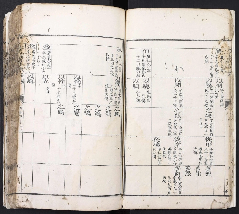 图片[8]-广东佛山南海区丹桂方谱电子版PDF下载-中华家谱网