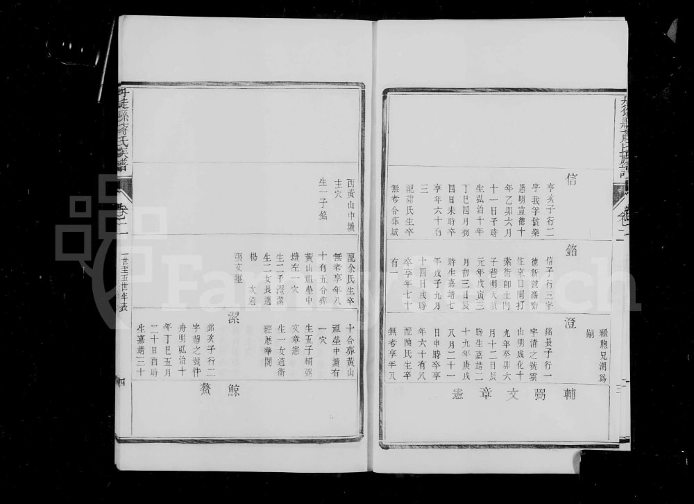图片[8]-江苏镇江丹徒县蒋氏族谱电子版PDF下载-中华家谱网