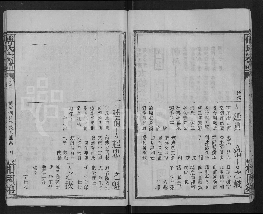 图片[6]-湖北仙桃傅氏宗谱（相国第）电子版PDF下载-中华家谱网