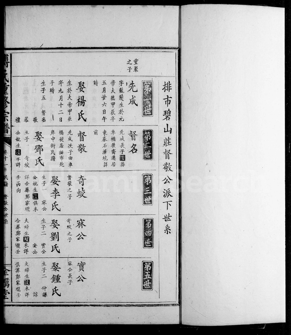 图片[8]-湖北鄂州黄石寿昌傅氏宗谱（金砺堂）电子版PDF下载-中华家谱网