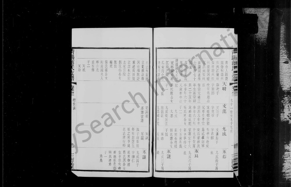图片[6]-江苏江阴青旸蒋氏支谱（三经堂）电子版PDF下载-中华家谱网
