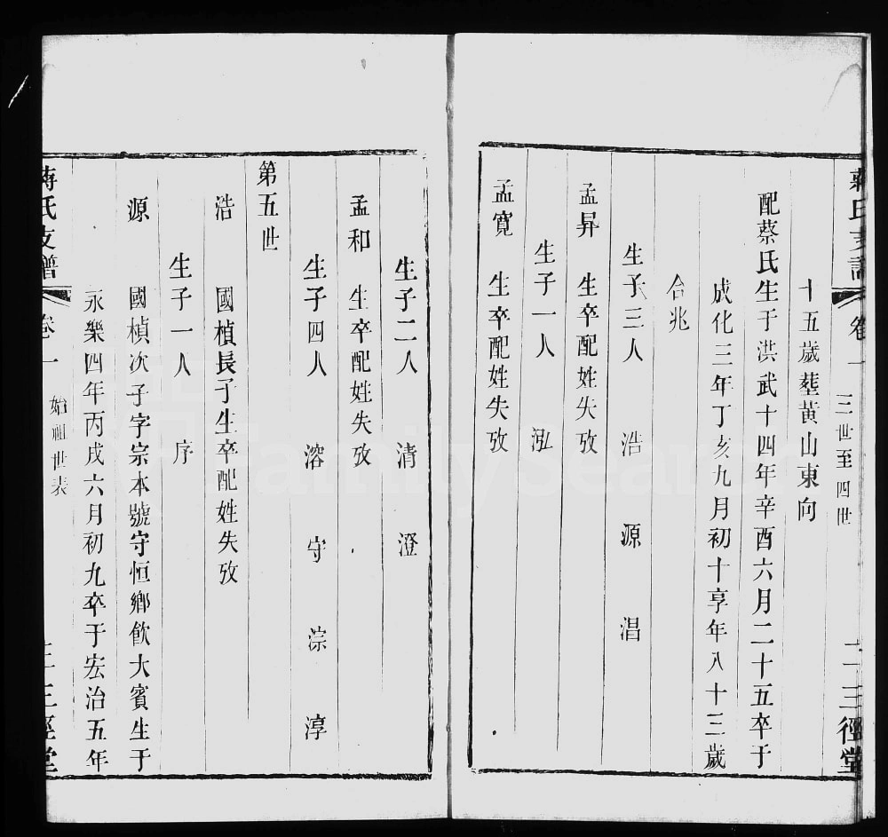 图片[6]-江苏江阴蒋氏支谱（三径堂）电子版PDF下载-中华家谱网