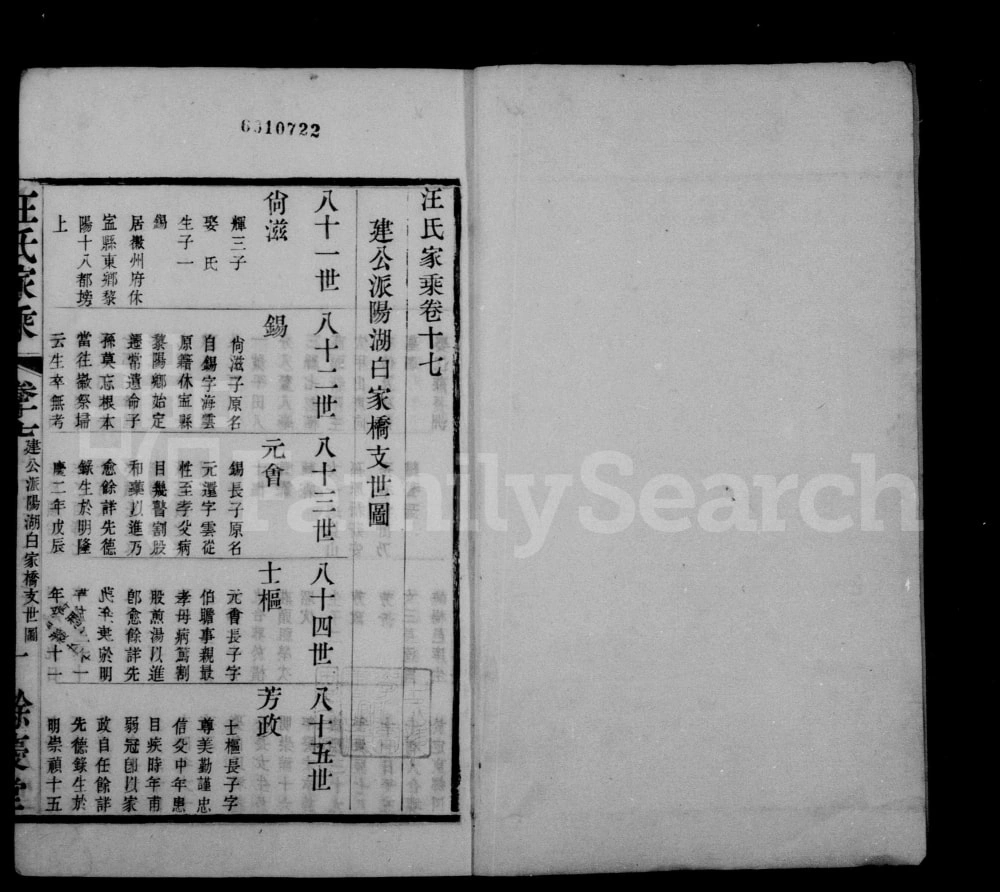 图片[7]-江苏江阴常州汪氏家乘（余庆堂）电子版PDF下载-中华家谱网