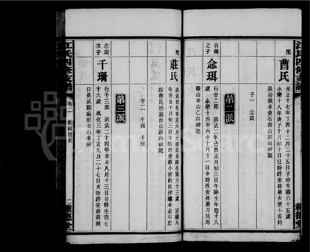 图片[7]-湖南长沙宁乡县沩宁江氏四修支谱（种德堂）电子版PDF下载-中华家谱网