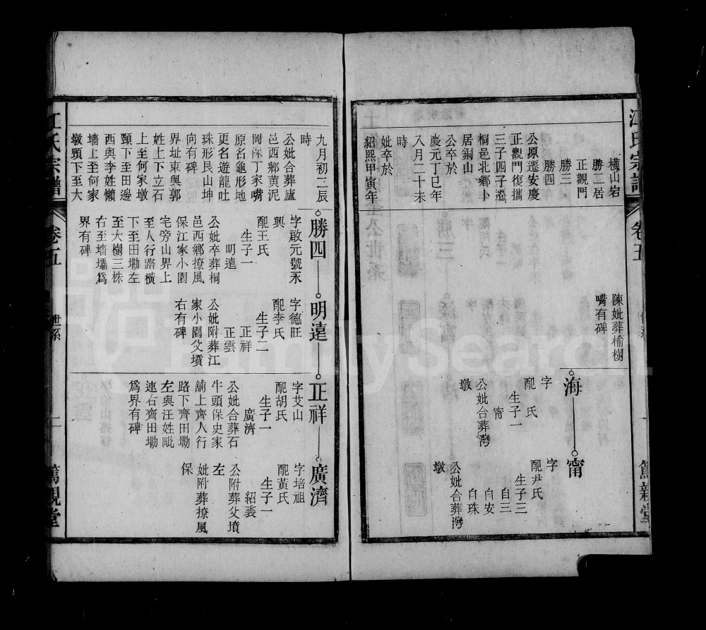 图片[4]-安徽桐城铜山江氏宗谱（笃亲堂）电子版PDF下载-中华家谱网