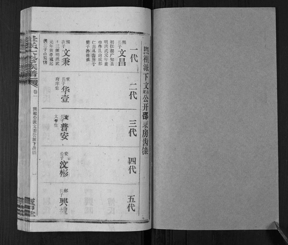 图片[7]-湖南邵阳杜氏六修宗谱（宝田堂）电子版PDF下载-中华家谱网