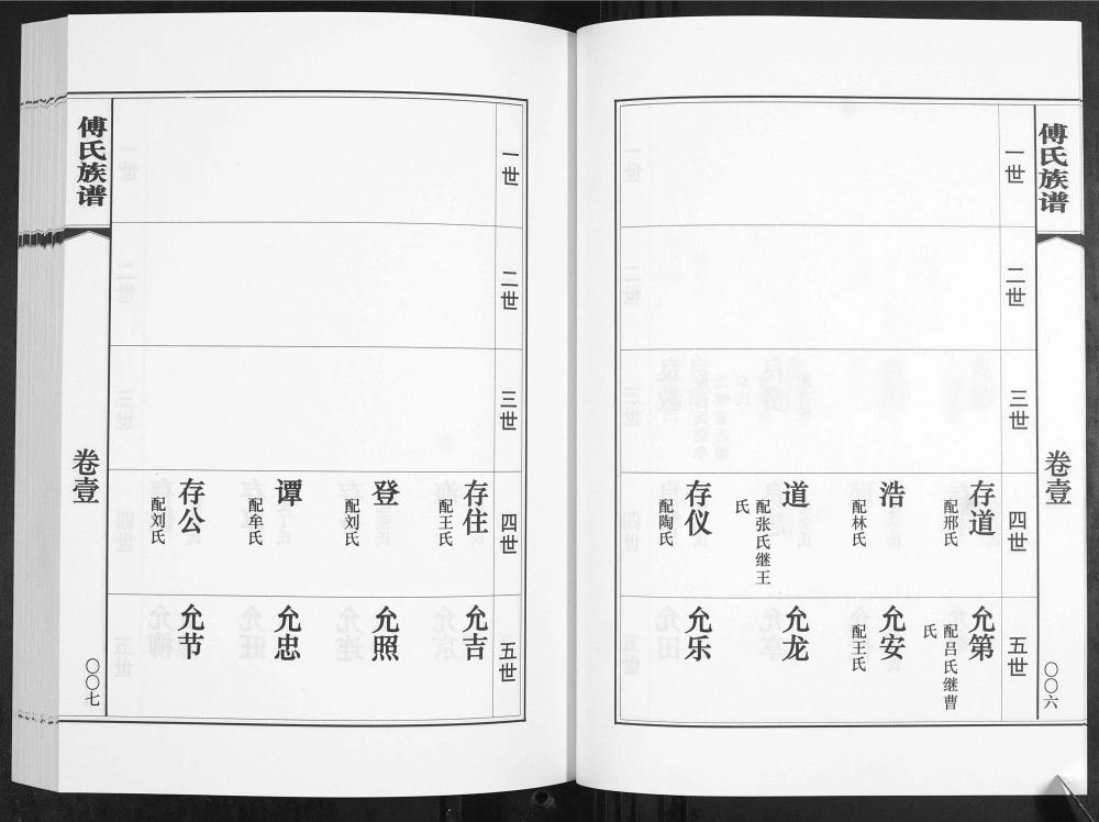 图片[8]-山东青岛即墨移风店镇傅家村傅氏族谱电子版PDF下载-中华家谱网