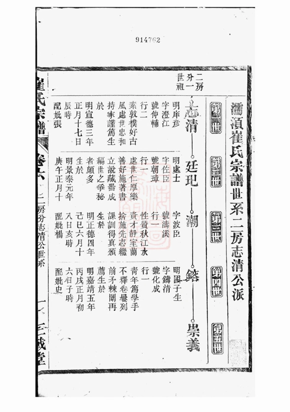 图片[7]-安徽无为濡须崔氏宗谱（三戟堂）电子版PDF下载-中华家谱网