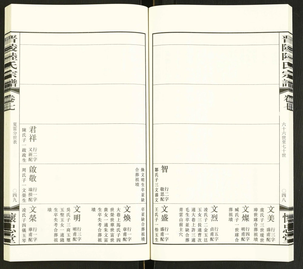图片[7]-江苏常州晋陵陆氏宗谱（怀忠堂）电子版PDF下载-中华家谱网