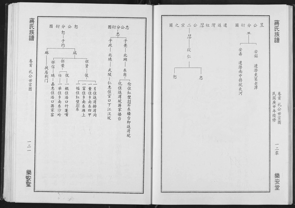 图片[5]-湖北潜江蒋氏族谱（乐安堂）电子版PDF下载-中华家谱网