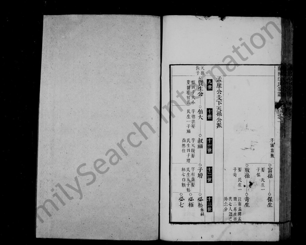 图片[6]-安徽宣城泾县兰陵江氏宗谱电子版PDF下载-中华家谱网