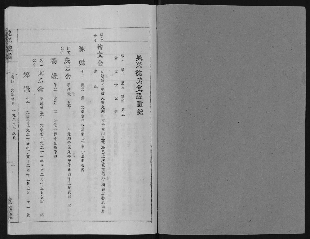 图片[5]-安徽安庆岳西县吴兴沈氏族谱（双桂堂）电子版PDF下载-中华家谱网