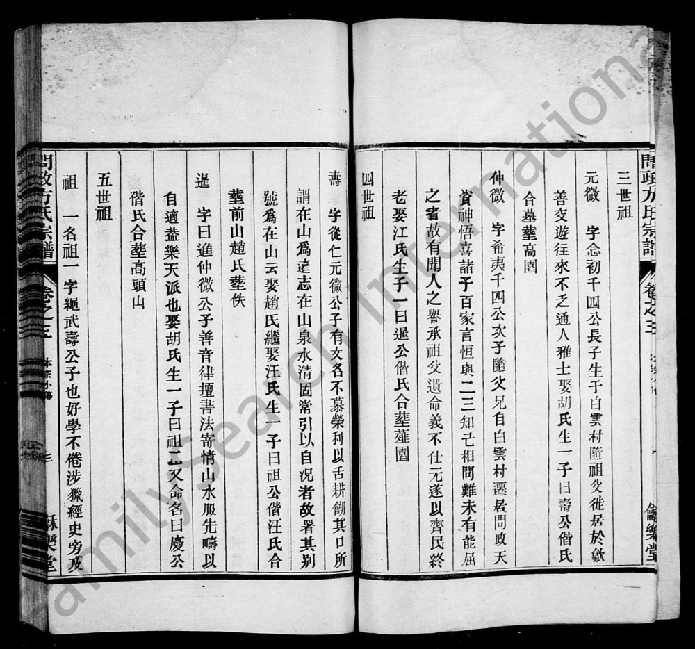 图片[7]-安徽黄山歙县问政方氏宗谱（龢乐堂）电子版PDF下载-中华家谱网