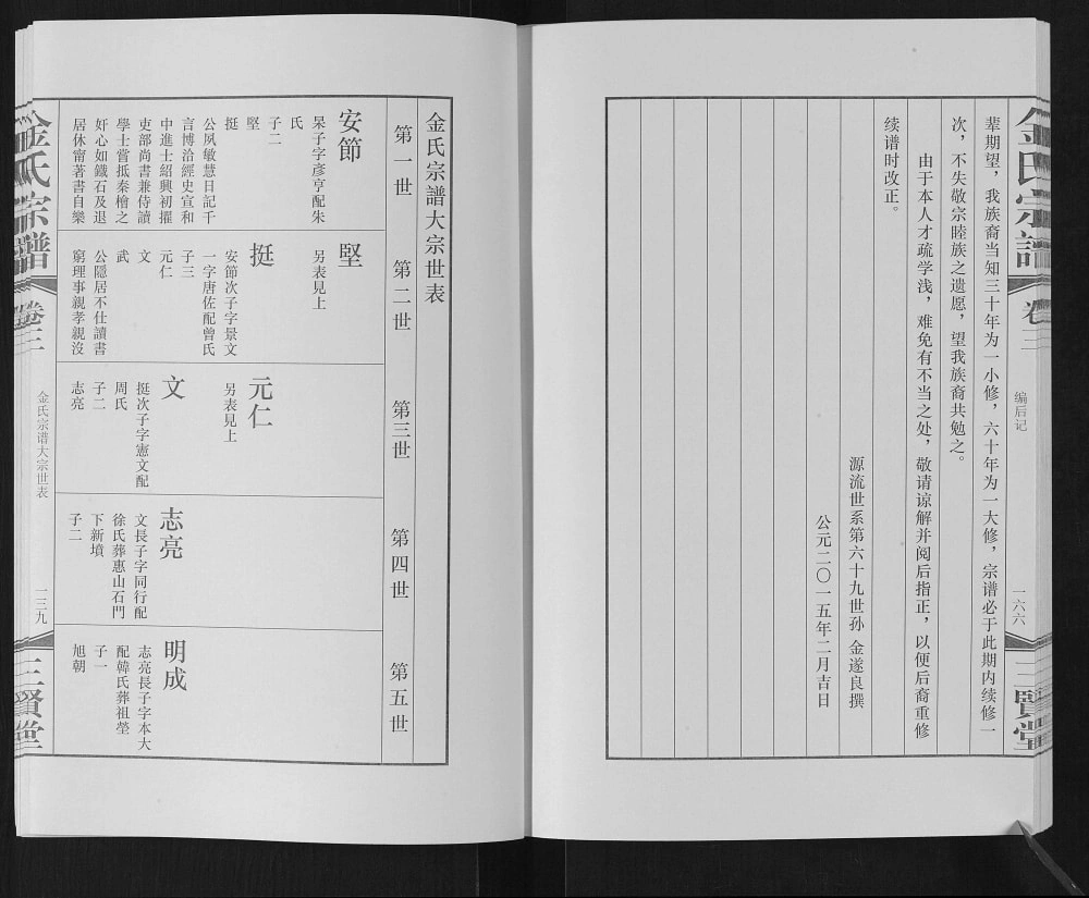 图片[3]-江苏无锡金氏宗谱（三贤堂）电子版PDF下载-中华家谱网