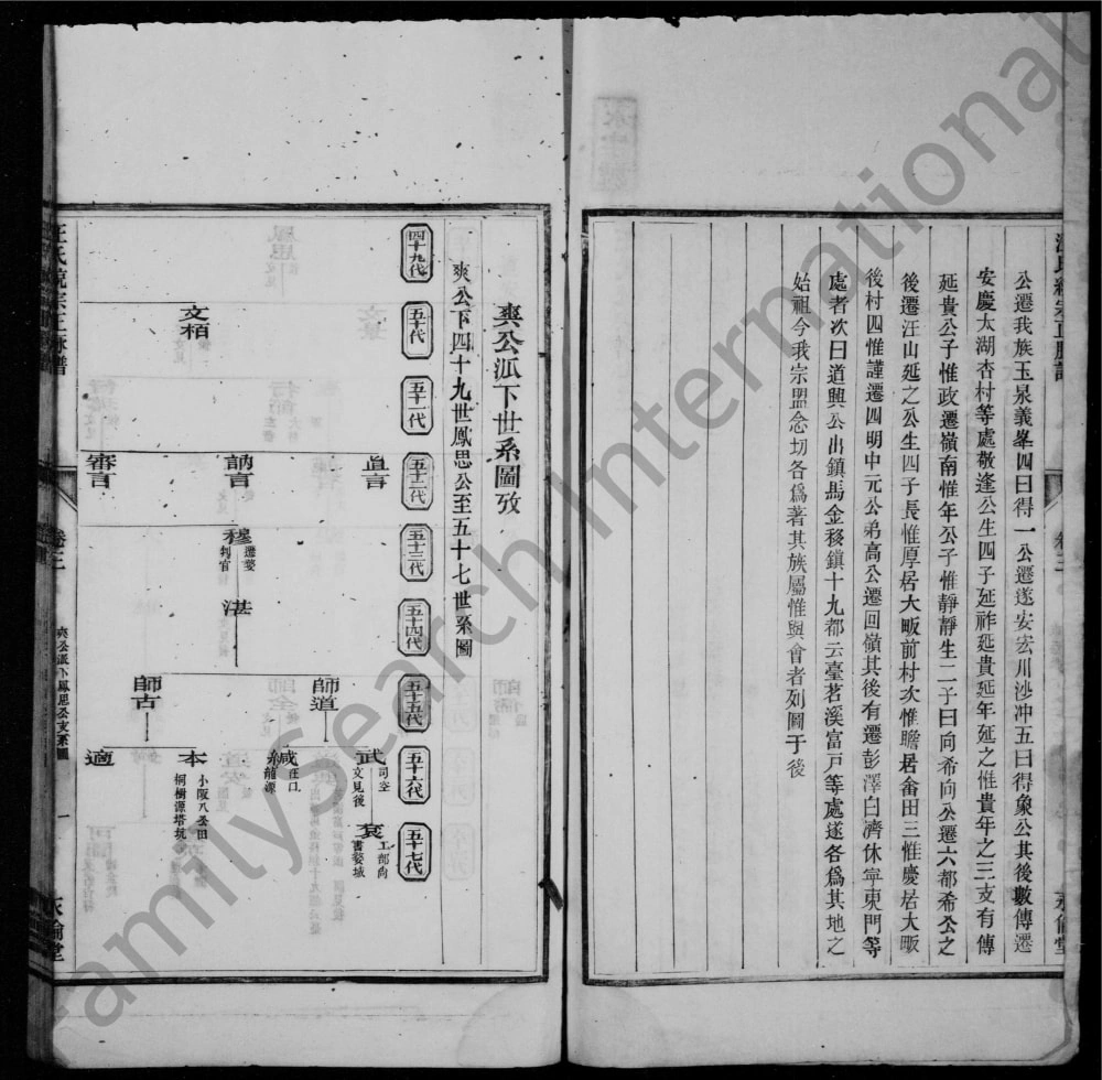 图片[4]-浙江杭州淳安县汪氏统宗正脉谱（永伦堂）电子版PDF下载-中华家谱网
