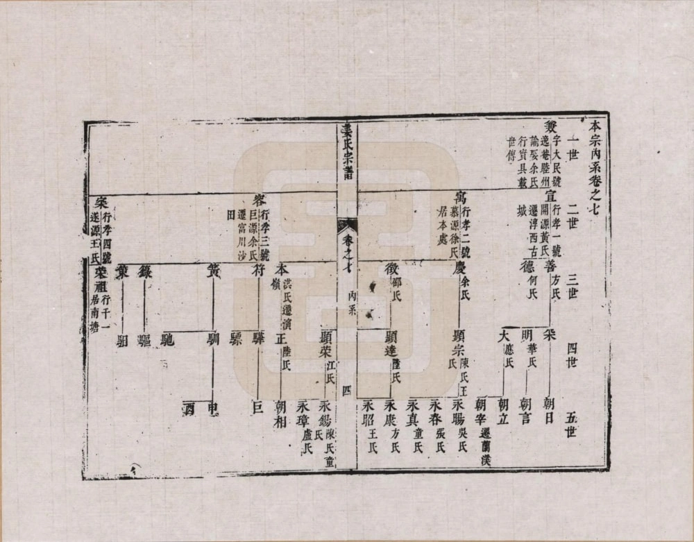 图片[3]-浙江杭州淳安县姜氏孝子大民公派宗谱电子版PDF下载-中华家谱网