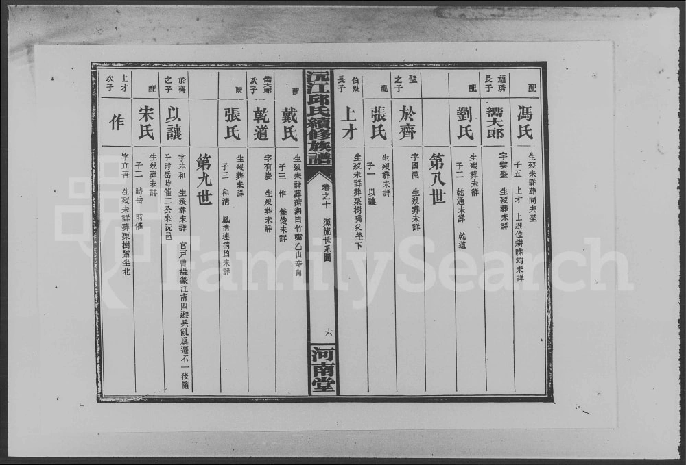 图片[8]-湖南沅江邱氏续修族谱（河南堂）电子版PDF下载-中华家谱网
