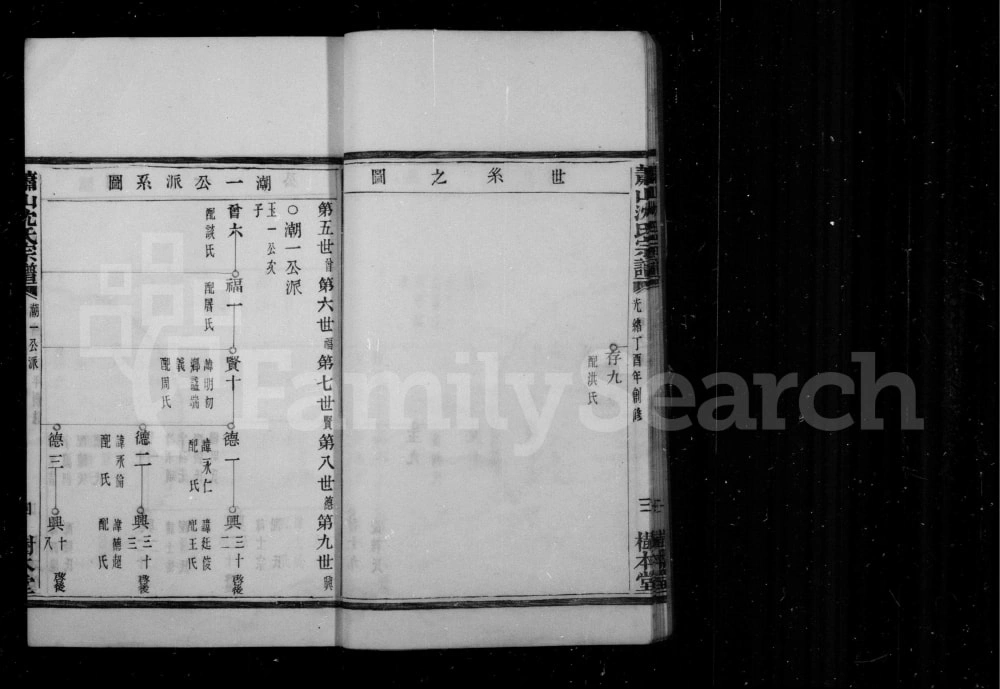 图片[7]-浙江杭州萧山苎萝后沈沈氏宗谱（树本堂）电子版PDF下载-中华家谱网