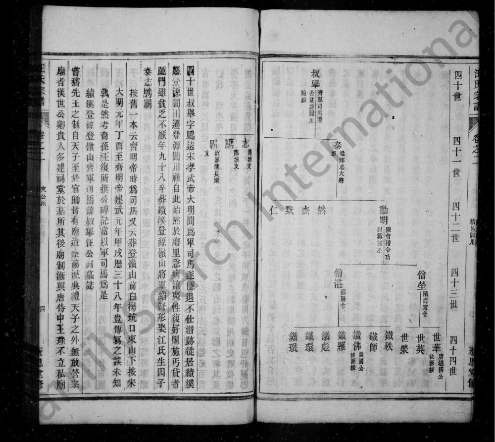 图片[3]-安徽宣城绩溪闾川汪氏宗谱（永思堂）电子版PDF下载-中华家谱网